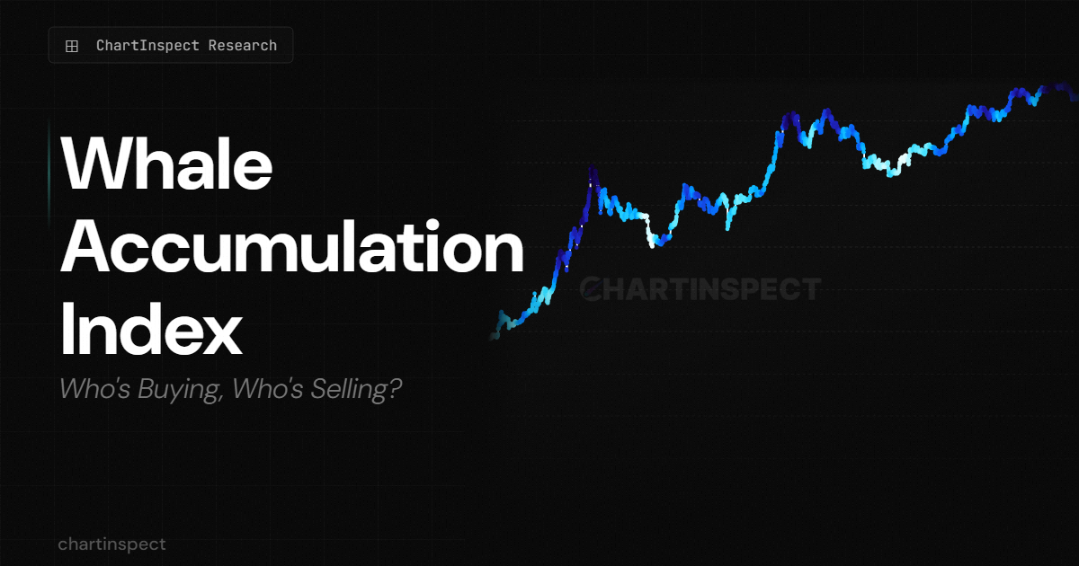 Introducing the Accumulation Index