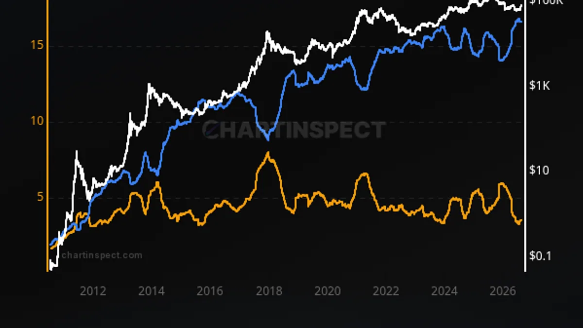 Short-Term vs Long-Term Holder Dynamics exhibit preview