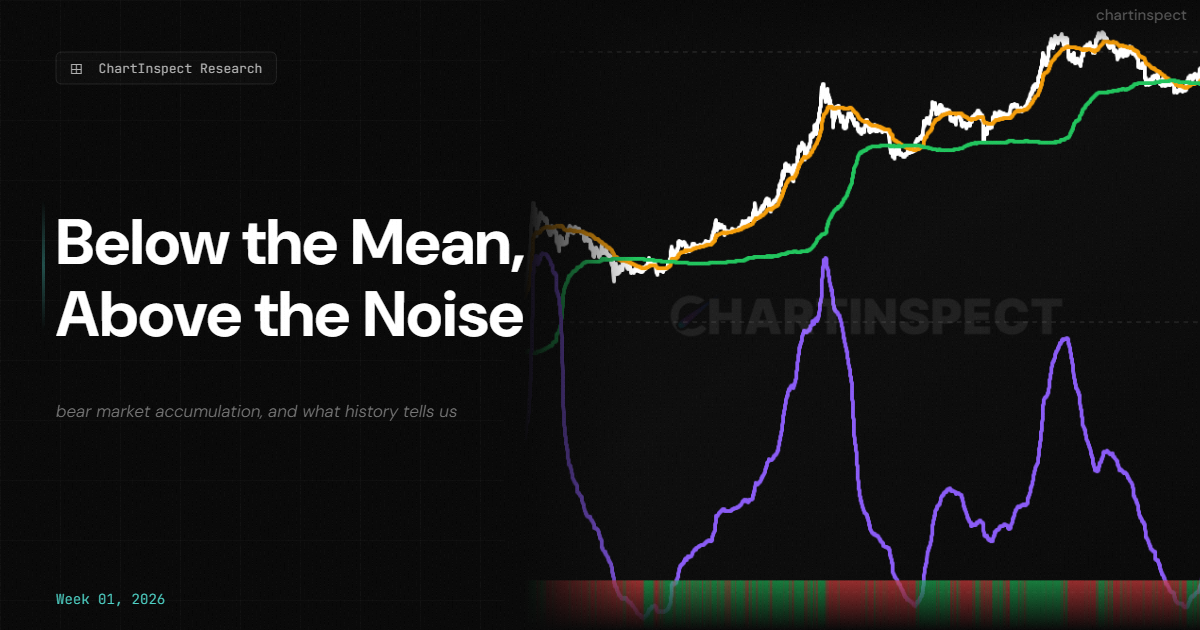 Unpacking The Bitcoin Market