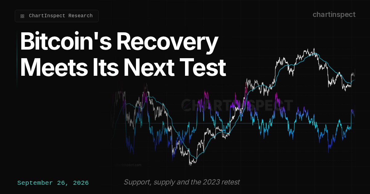 Bitcoin's Recovery Meets Its Next Test
