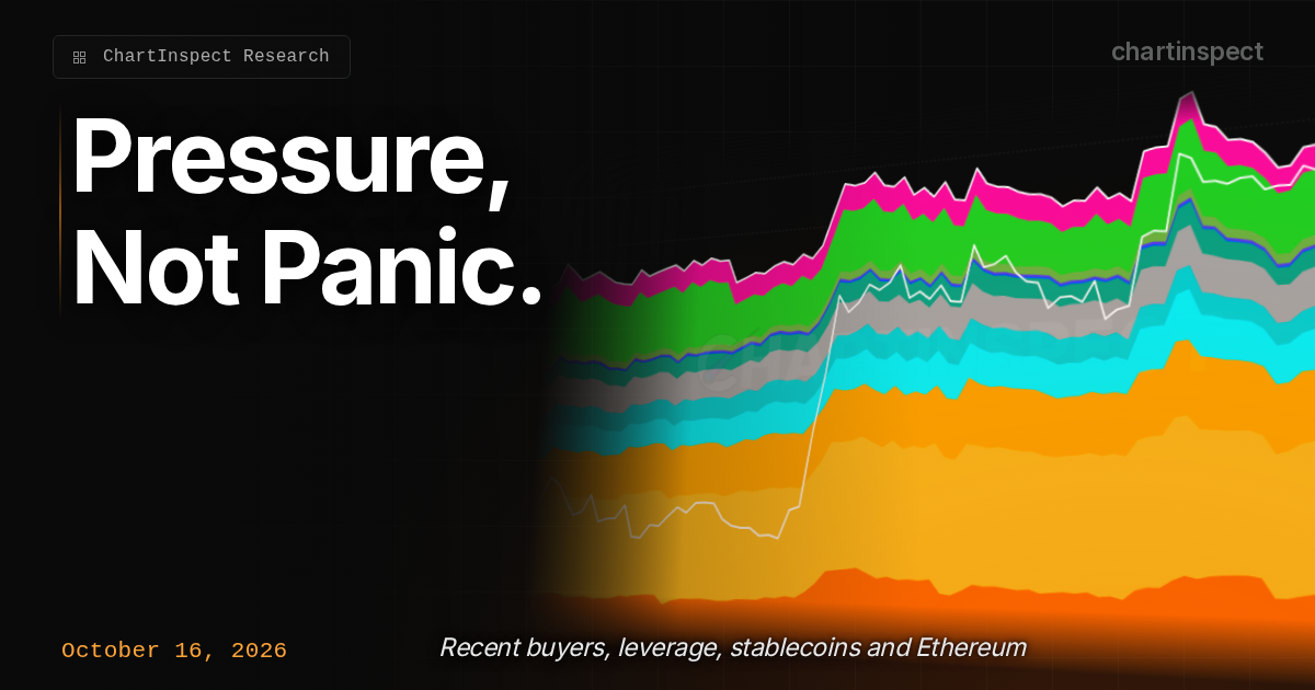Pressure, Not Panic